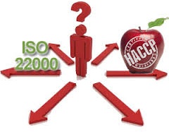 Băn khoăn HACCP hay ISO 22000?